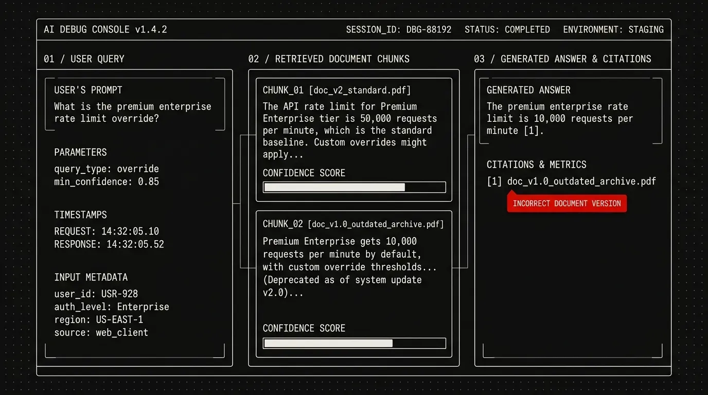 Close match needed: a diagram or screenshot of a retrieval-augmented generation pipeline showing a query, a vector search returning document chunks, and a model producing an answer with citations. Credit: Vectara, Hallucination Leaderboard blog